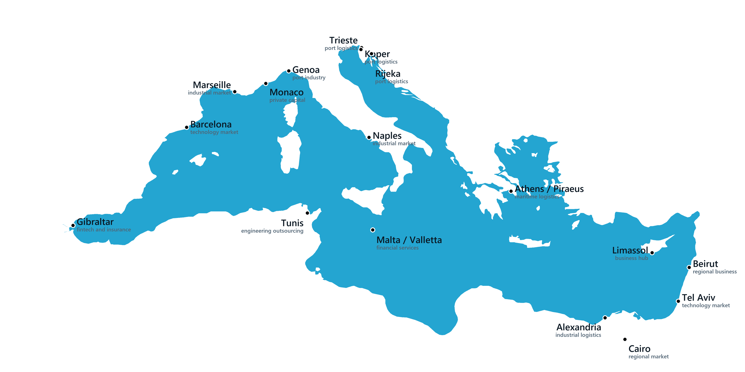 Map of the Mediterranean region